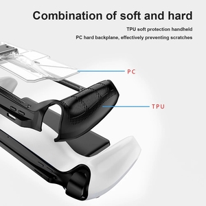 Pour SONY PlayStation portail étui de protection TPU Transparent Console de <span class=keywords><strong>jeu</strong></span> couverture protecteur étui pour PS portail accessoires - Product Image 6