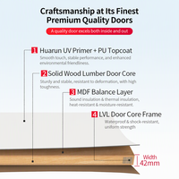Porte en bois peinte anti-humidité 2100x840 pour intérieur, certifiée CARB P2, pour la fourniture aux projets
