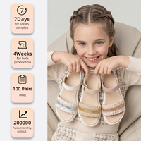 Sandales pour filles à talon haut et semelle épaisse en tweed rose avec fermeture auto-agrippante à la cheville, chaussures décontractées d'été pour tout-petits, idéales pour les fêtes et les activités de plein air