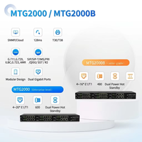 Passerelle VoIP DINSTAR MTG1000-1E1 E1 avec ALC MGC et fréquence personnalisée