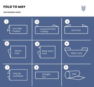 Индивидуальная тканая этикетка на шею, логотип частного бренда, этикетки для одежды, основная моющаяся тканая этикетка для одежды и футболки - Product Image 6