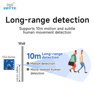 Modulo Radar di rilevamento del movimento serie Ebyte E54 Micro sensore di movimento radar modulo di rilevamento della luce di rilevamento della luce 5.8/10GHz - Product Image 3
