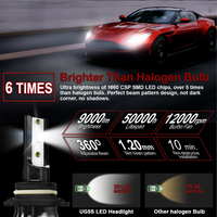 Ampoules de phare LED OEM H1 H3 H4 H7 Modèles de remplacement de phare LED automobile Plug and Play Éclairage automobile Fournisseur d'usine