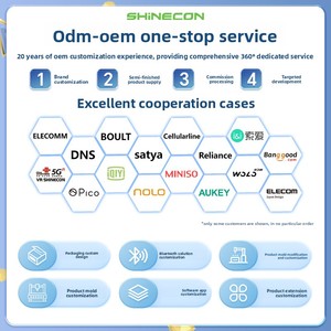 หูฟังรุ่น 6.0 สำหรับการขายข้ามพรมแดน รุ่นใหม่ TS61 แบบส่งเสียงผ่านอากาศ ไม่ต้องสอดเข้าหู แบตเตอรี่ใช้งานได้ยาวนาน เหมาะสำหรับเล่นกีฬา พร้อมระบบตัดเสียงรบกวน - Product Image 4