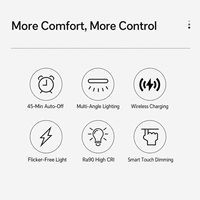 Lampe de bureau LED avec chargeur sans fil 7W, lumière en aluminium à intensité variable pour la maison et le bureau