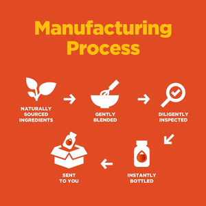 OEM/ODM/OBM プライベートラベル オメガ3-6-9 DHAグミ 子供用ビタミン 脳・視力・神経系の健康と認知機能をサポート - Product Image 4