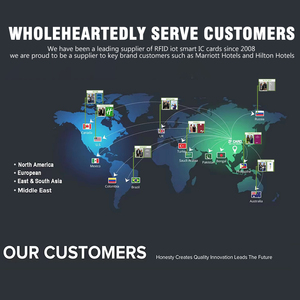 Tarjetas y <span class=keywords><strong>credenciales</strong></span> RFID Mifare(R) Classic 1K/4K - Product Image 4
