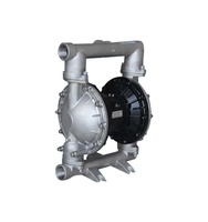 Pompe à membrane pneumatique Pompe à membrane électrique