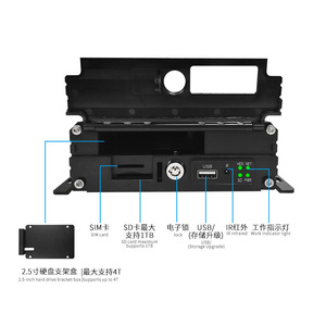 Mới đến 4CH IPC mnvr H.264 H.265 4G GPS Wifi <span class=keywords><strong>NVR</strong></span> ADAS DMS BSD tùy chọn cho hệ thống <span class=keywords><strong>camera</strong></span> xe tải - Product Image 6