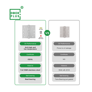 डोर प्लस हार्डवेयर एक्सेसरी 304 स्टेनलेस स्टील के दरवाजे के लिए लोहे की धातु खिड़की के गोल दरवाजे के लिए हिंग - Product Image 5