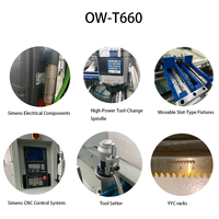 Centre d'usinage CNC contrôlé par PLC certifié CE 3 axes OUWO 380V avec magazine d'outils pour usine de fenêtres, portes et murs rideaux