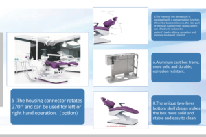 Unità dentale GD-S300 di alta qualità dentale con CE ISO per i mercati globali - Product Image 4