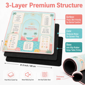 Tapis de Mahjong Américain Esthétique Bleu Menthe Agrumes Tropicaux, Housse de Table Antidérapante et Imperméable avec Guide des Règles pour Jeux de Cartes - Product Image 6