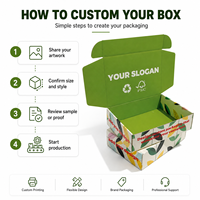 Boîte d'expédition personnalisée en carton ondulé FSC écologique avec papier recyclable et approvisionnement en gros pour l'expédition e-commerce