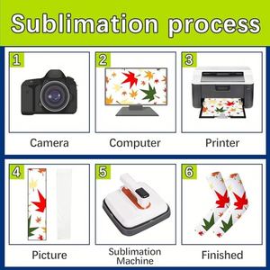 Manchons de sublimation personnalisables vierges anti-UV rafraîchissants pour le sport, le football, le basketball, le cyclisme et la randonnée - Product Image 6