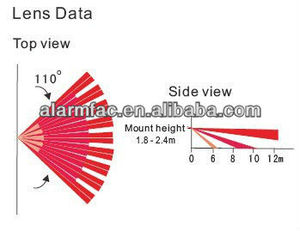 Ot-venta <span class=keywords><strong>2023</strong></span>, oferta - Product Image 6