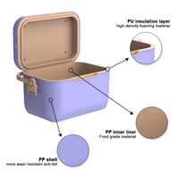 Refroidisseur de glace Portable plage pique-nique fête en plein air et Camping essentiel garder au frais PP matériel isolation froide stockage refroidisseur boîte