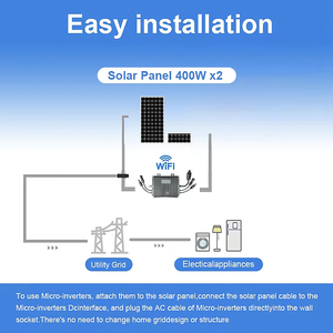 Deye Balcón solución <span class=keywords><strong>solar</strong></span> 600W MicroInverter Integrado Todo Negro 400W Paneles solares Balcón Sistema PV <span class=keywords><strong>para</strong></span> uso doméstico - Product Image 5
