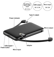 Powerbank Carte de Crédit avec Logo Personnalisé, 5000mAh 10000mAh, Lithium Polymère, Portable OEM, Plate, Ultra Fine, pour iPhone