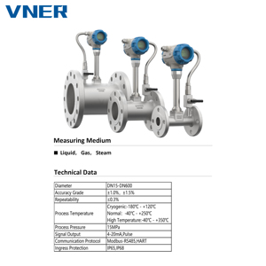 เครื่องวัดอัตราการไหลแบบดิจิตอล Vortex ตอบสนองรวดเร็ว สำหรับการวัดน้ำ/ของเหลว DN15 ความแม่นยำสูง พร้อมหน้าแปลนสแตนเลส รุ่น OEM MA80T - Product Image 1