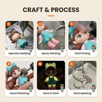 Vente en gros de porte-clés en PVC souple personnalisés en 2D et 3D, porte-clés en plastique tridimensionnel, modèles de personnages de dessins animés mignons