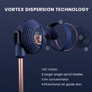 โต๊ะระบายความร้อนมาตรฐาน12นิ้วใช้ในครัวจีนคลาสสิคพร้อมพัดลมใช้ในเชิงพาณิชย์ - Product Image 4