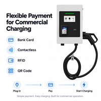 EVEGO Nouvelle station de recharge publique pour véhicules électriques 40 kW DC avec paiement par point de vente, écran tactile 7 pouces, haute efficacité pour hôtels, centres commerciaux, parkings commerciaux