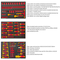 Kit d'outils isolés VDE 1000V, 84 pièces, pour l'entretien et la réparation électrique des véhicules électriques, avec un véhicule porte-outils