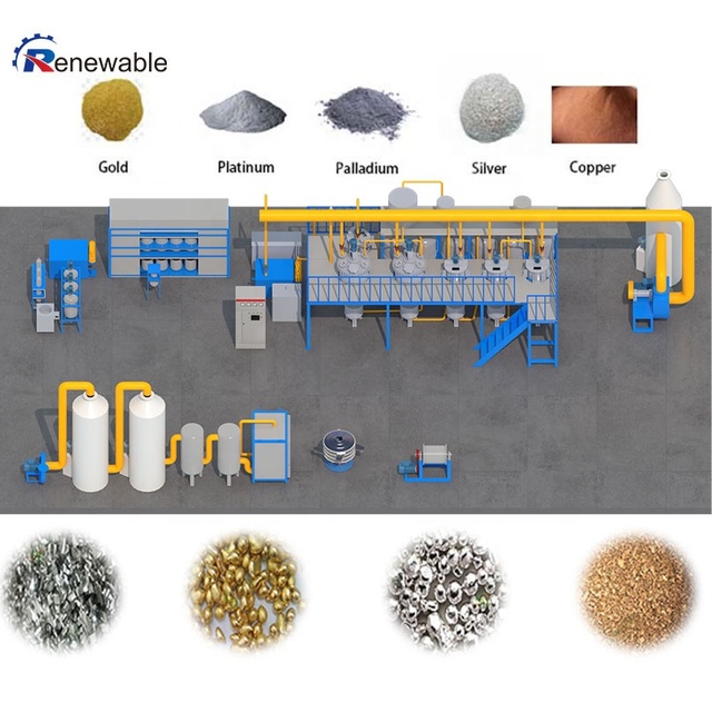 Gold Precious Metal Recovery Equipment Cpu Scrap Gold Recovery Precious Metal Recovery Machine