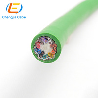 3 Core Flexible Câble 6 Corehigh qualité personnalisé nouveaux produits h07rh-f en caoutchouc câble servo moteur codeur résolveur hybride câble