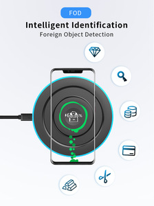 Chargeur sans fil portable 15W multifonctionnel pour téléphone, écouteurs, montres intelligentes avec fonction magnétique en plastique - Product Image 4