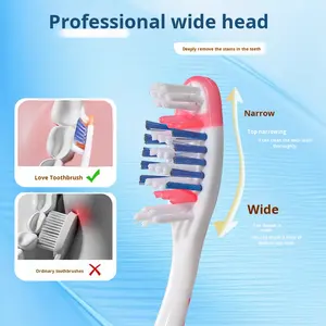 Brosse à dents adulte à poils moyens Ménage Famille Pack Couple Brosse à dents Voyage Nettoyage oral Vente en gros Plastique disponible - Product Image 5