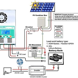 Controlador de Carga Solar MPPT PowMr HHJ-60A de 60A con Detección Automática de Voltaje para Baterías de 12/24/36/48V, HHJ-60A - Product Image 6