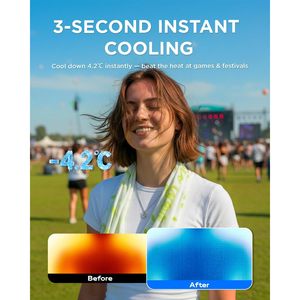 Toalla Refrescante IntreLife CoolRush, Paquete de 10 Toallas Deportivas de Enfriamiento Instantáneo con Extracto de Menta, Microfibra de Origen Vegetal, Reutilizables para Uso en Exteriores - Product Image 2