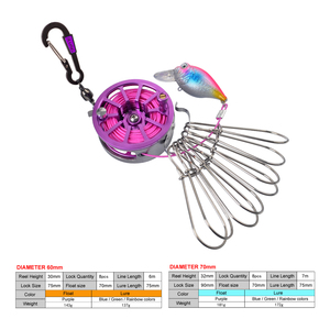 Verrou de pêche portable et réglable avec prise de terre en acier inoxydable, verrou de pêche Duo <span class=keywords><strong>Lock</strong></span> Snap - Product Image 6