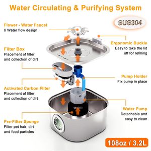 Petwant定制2.6L 3.2L不锈钢猫喷泉自动宠物喷泉猫饮水机 - Product Image 3