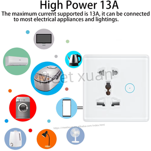Enchufe Universal para UE, Reino Unido y EE. UU., Enchufe Inteligente WiFi Tuya con 5 Tomas y Compatible con <span class=keywords><strong>Alexa</strong></span> y Google Home - Product Image 4