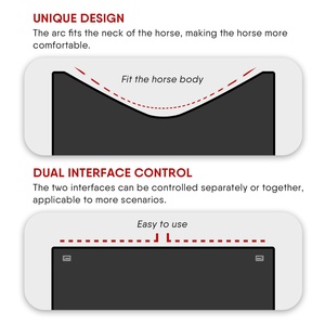 Nuova Coperta Terapeutica Equina a Luce Rossa e Infrarossa 2660LED 660nm 850nm per Collo e Corpo Intero del Cavallo - Product Image 6