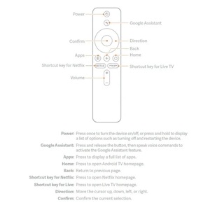 Nuevo Control Remoto por Voz XMRM-00A para MI <span class=keywords><strong>Box</strong></span> <span class=keywords><strong>4K</strong></span> <span class=keywords><strong>Xiaomi</strong></span> Smart <span class=keywords><strong>TV</strong></span> 4X <span class=keywords><strong>Android</strong></span> con Control por Asistente de Google - Product Image 6