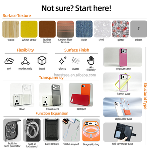 Custom Slim Magnetic Case OEM ODM for <strong>Redmi</strong> <strong>Note</strong> 9 <strong>8</strong> <strong>Android</strong> Phone case for <strong>Redmi</strong> <strong>Note</strong> <strong>13</strong> <strong>Pro</strong> <strong>Note</strong> 12 Turbo Poco X6 X7 Case - Product Image 4