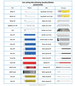 5000 pièces Logo Nano U18 0,15 mm Aiguilles de microblading <span class=keywords><strong>NanoBlade</strong></span> de qualité supérieure, stérilisées au gaz EO, échantillon gratuit, pour tatouage permanent des sourcils - Product Image 6