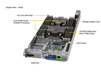 超级服务器SYS-220BT-HNTR 2U机架式RJ45专用BMC局域网端口2600瓦冗余钛级电源服务器