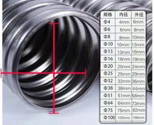 ราคาส่งขนาดเส้นผ่าศูนย์กลางที่แตกต่างกันเหล็กชุบสังกะสีท่อระบายน้ำเหล็กลูกฟูกท่อระบายน้ำสำหรับการก่อสร้างถนน - Product Image 2