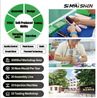 SiMAiSHEN Appareils de soin des pattes pour animaux de compagnie D3 Accessoires pour animaux de compagnie Tondeuse électrique pour toilettage des chiens Batterie rechargeable