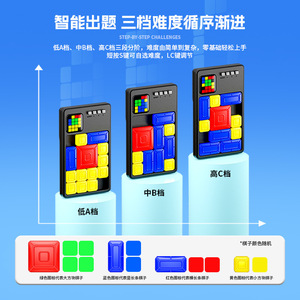 Rompecabezas electrónico Sengso Huarong Road 3x3, juego de ingenio para niños y adultos - Product Image 4