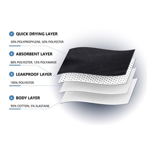 Sous-vêtements pour hommes contre l'incontinence, boxer mi-hauteur, <span class=keywords><strong>anti</strong></span>-<span class=keywords><strong>fuite</strong></span>, tissu respirant tricoté, absorption rapide, <span class=keywords><strong>protection</strong></span> <span class=keywords><strong>anti</strong></span>-<span class=keywords><strong>fuite</strong></span> - Product Image 5