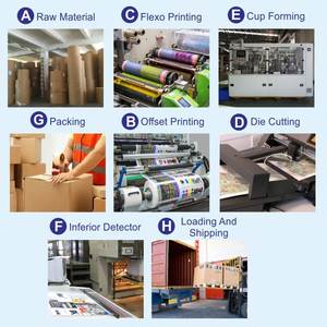 แก้วพลาสติกใส PP สำหรับเครื่องดื่มชาไข่มุกแบบใช้แล้วทิ้ง พิมพ์โลโก้ได้ตามต้องการ ขายส่ง ขนาด 12, 16, 20, 24 ออนซ์ พร้อมฝาปิด - Product Image 5