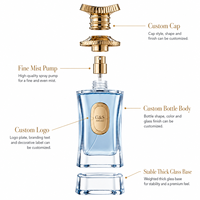 Flacons de parfum de luxe en verre avec sérigraphie, élégants, vides, capacités 50 ml et 100 ml, avec pulvérisateur à pompe et système de scellage