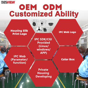 5mp poe רשת אבטחה הבית מצלמת אינטרנט צבע מלא קווית חיצוני <span class=keywords><strong>cctv</strong></span> כדור מצלמה hik dh tvt תואם - Product Image 6