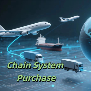 Empresa consultora con experiencia a largo plazo de China 1688 Taobao Express Dropshipping Japón Australia EE. UU. Ofreciendo diversos - Product Image 2